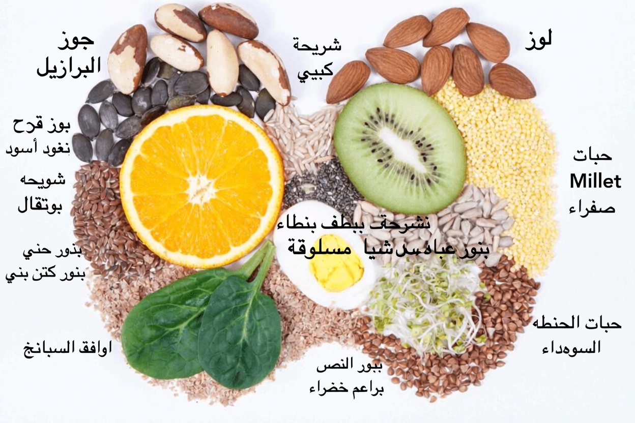 6 خطوات سهلة لدعم الغدة الدرقية طبيعيًا بمشروب يومي بسيط