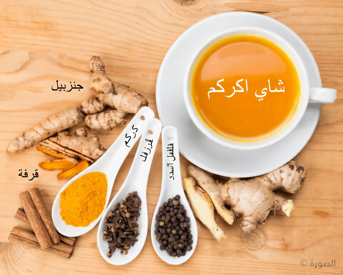 لماذا يخلط الرجال في كل مكان الزنجبيل والقرفة والكركم من أجل عافيتهم وحيويتهم اليومية