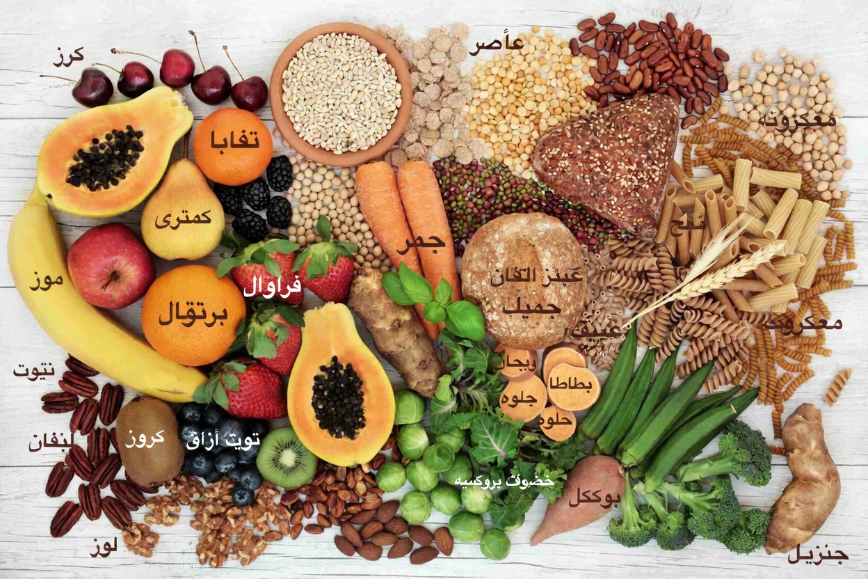 اكتشف أفضل 12 نصيحة طبيعية لنمط الحياة قد تساعد في دعم مستويات الكرياتينين الصحية ووظيفة معدل الترشيح الكبيبي (GFR)