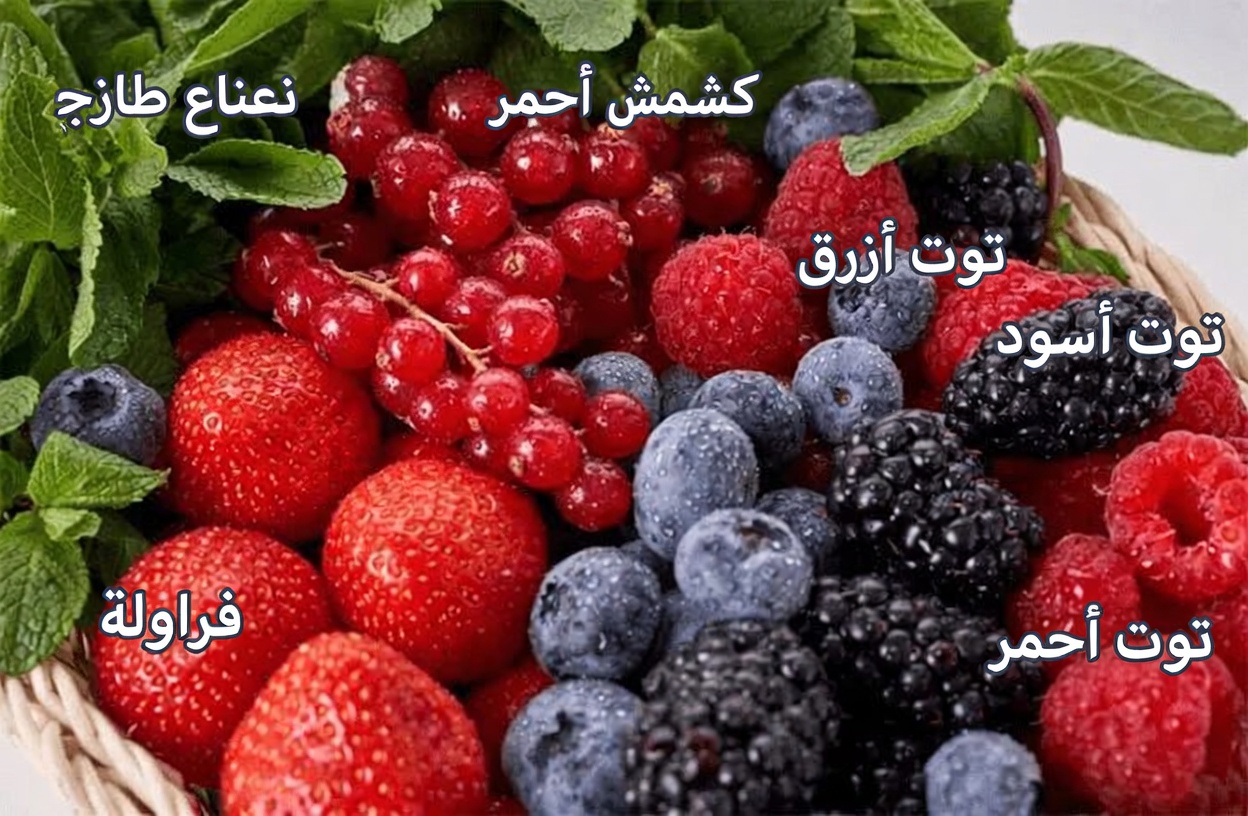 ودّع انسداد الشرايين: 5 أطعمة قوية قد تدعم صحة القلب وضغط الدم (أفضل من الأسبرين؟ لنستكشف)