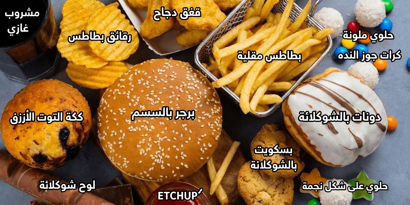 ما هي 4 الدهون الآمنة لصحة الكلى و4 الدهون الخطرة التي تحتاج إلى معرفتها؟