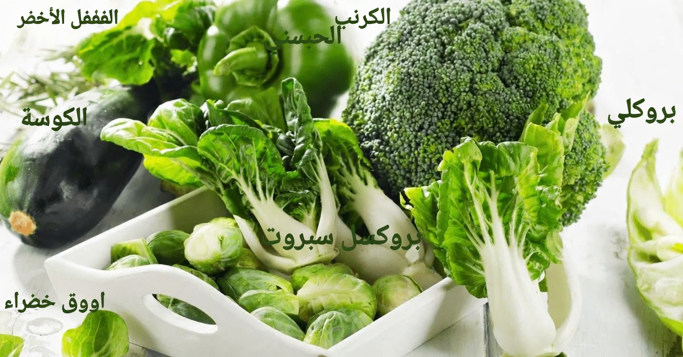 اكتشف 15 عشبة وطعامًا طبيعيًا قد تساعد في دعم صحة البروستاتا لدى الرجال فوق سن الخمسين