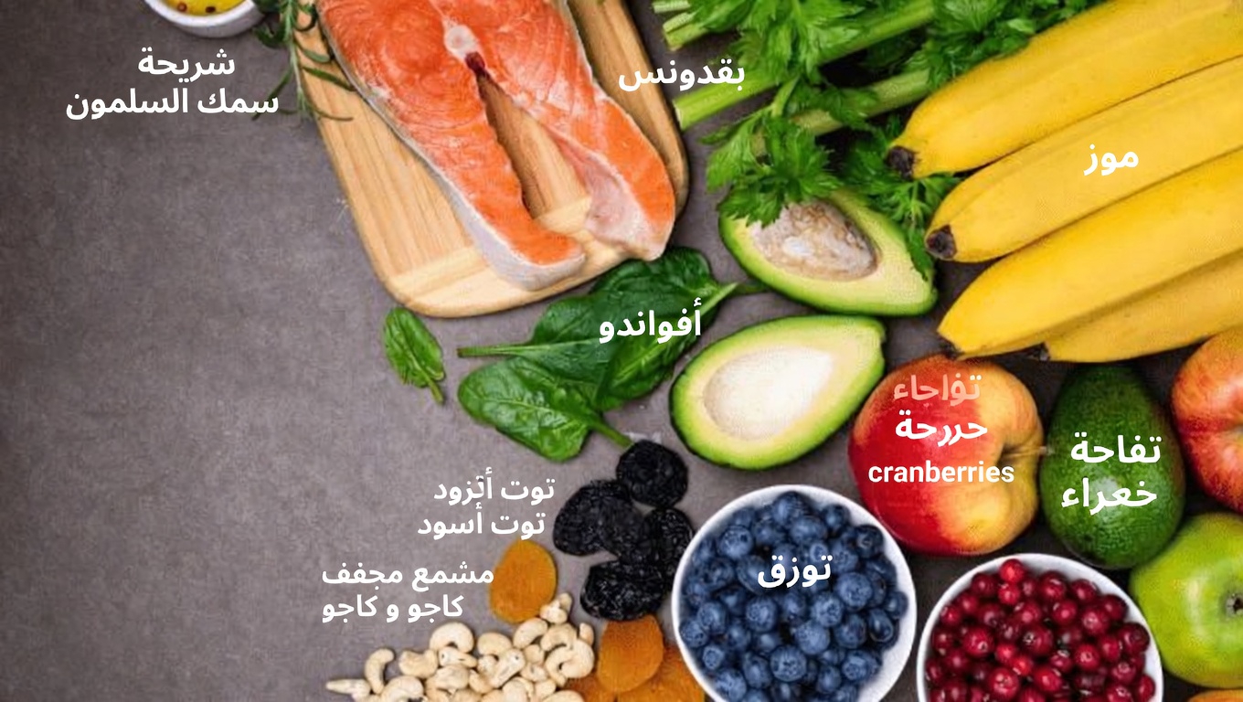 إليك 5 عادات يومية سهلة يمكنك البدء بها اليوم لدعم ضغط الدم وصحة الأوردة لديك