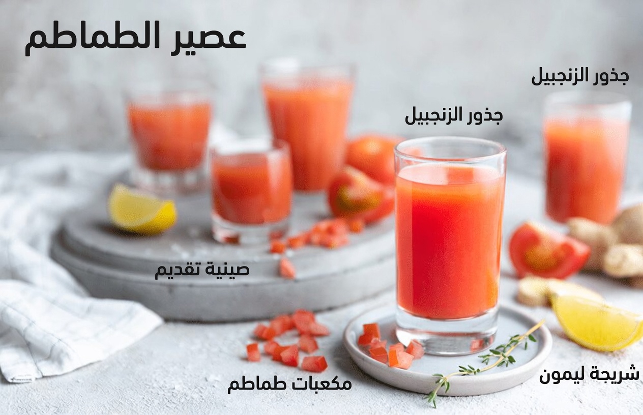 معزّز طاقة طبيعي منزلي: اكتشف هذه الوصفة البسيطة من الزنجبيل والطماطم لحيوية يومية تدوم