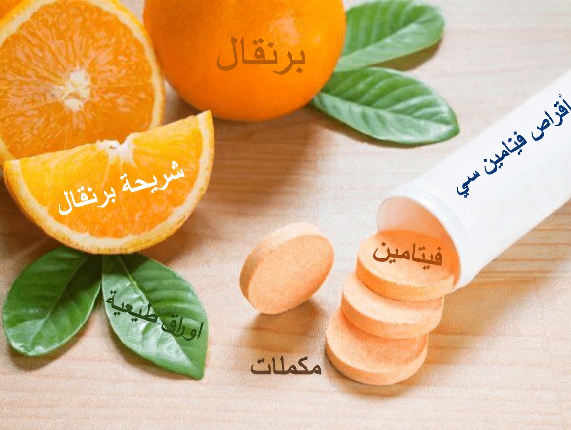 آلام المفاصل كل صباح؟ هذه هي الفيتامينات الثلاثة التي يفتقدها معظم كبار السن (وكيف تحصل عليها بدءًا من اليوم)