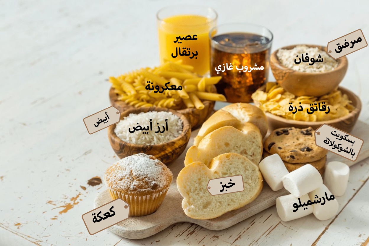 أسوأ الأطعمة لالتهاب المفاصل التي قد تسهم في الالتهاب – وأطعمة قلوية مفيدة يُنصح بأخذها في الاعتبار