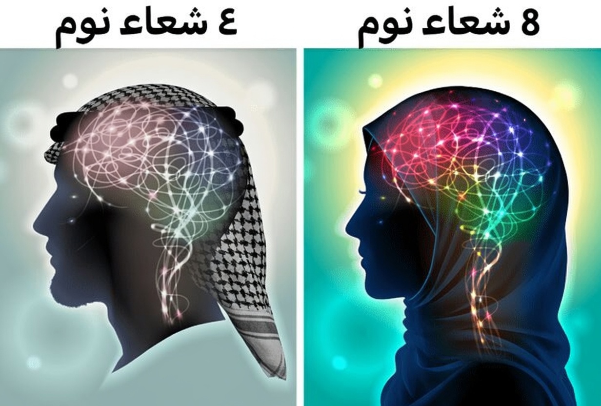 ماذا يحدث حقًا لجسمك عندما تنام 8 ساعات بدلًا من 4 ساعات؟