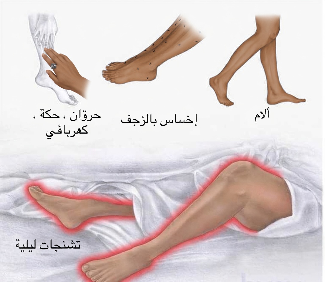 ما هي العلامات الثماني التي تدل على أن جسمك يصرخ طلبًا للمساعدة وكيف تستجيب؟