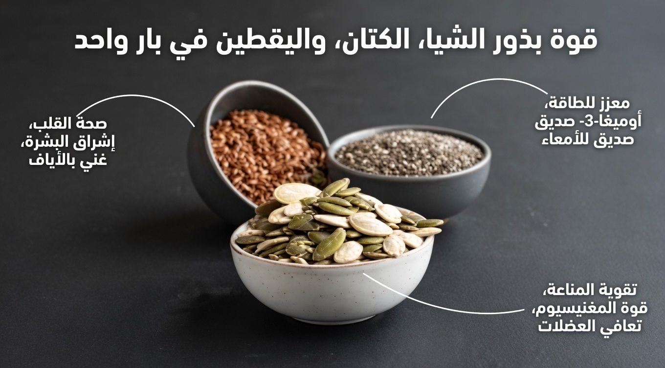 حتى لو تجاوزت التسعين؟ تناول هذه البذور الثلاث كل صباح لتعزيز قوة بصرك ودماغك (علم حقيقي + طقس يومي سهل)