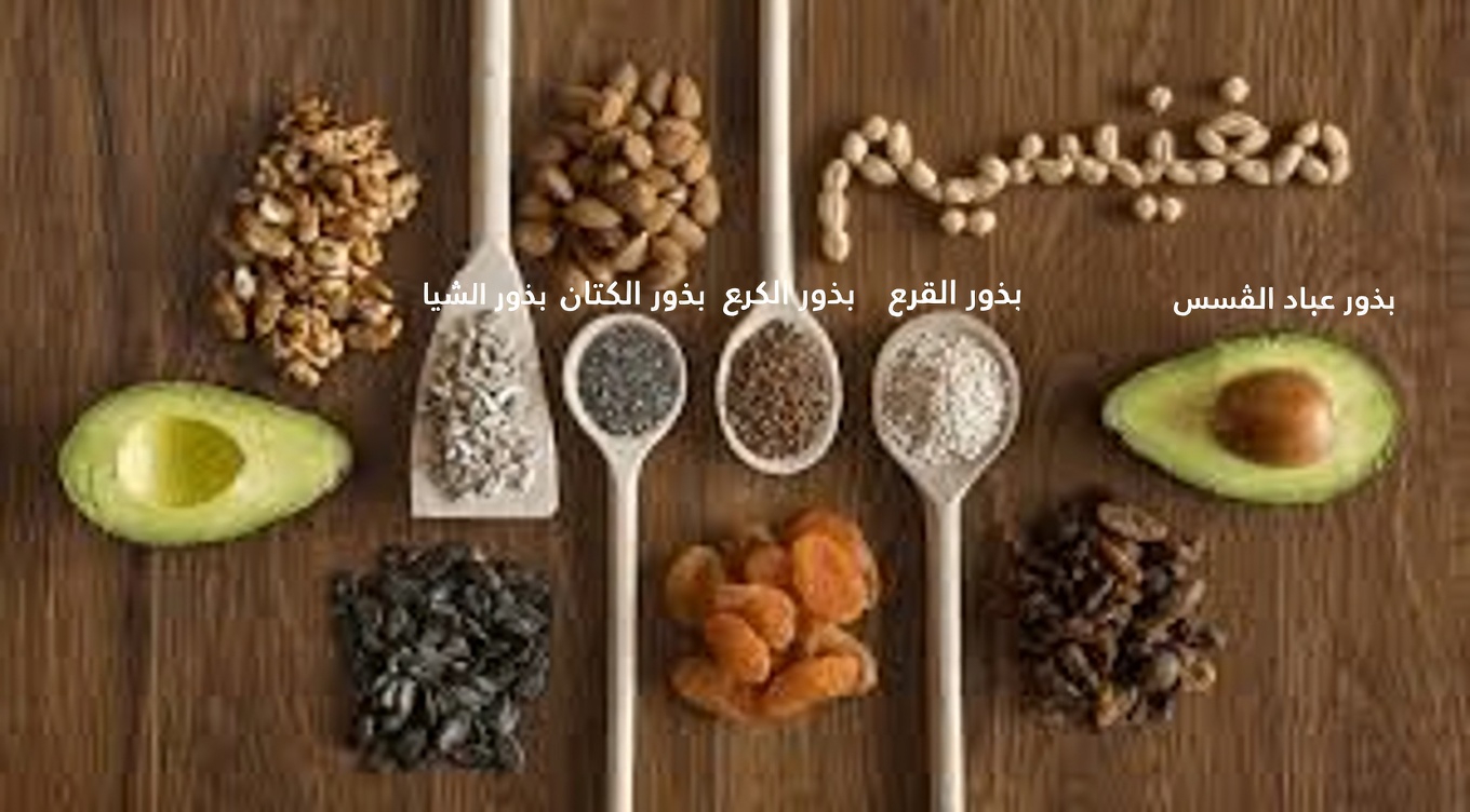 قبل أن تشتري مغنيسيوم غليسينات مرة أخرى، شاهد هذا (الطعام أفضل بـ20 مرة)