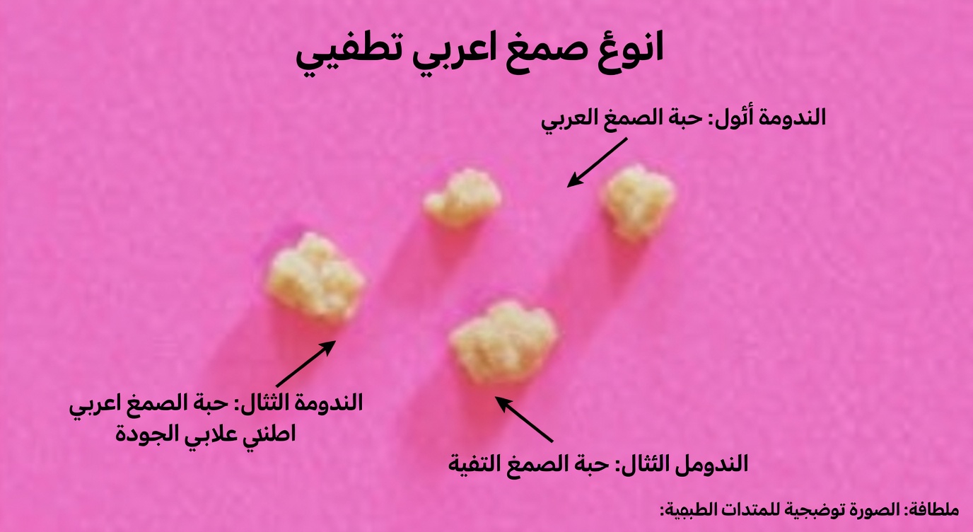 ما تلك الحصوات البيضاء في حلقك التي تسبب رائحة الفم الكريهة والانزعاج؟