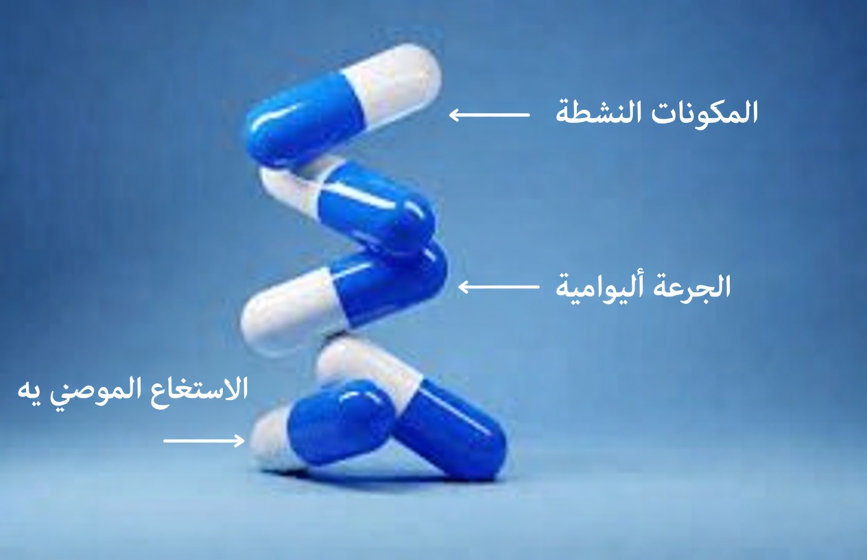 كبار السن، توقفوا عن تناول فيتامين D3 وK2 والمغنيسيوم بهذه الطريقة وإلا ستتلفون أعضاءكم