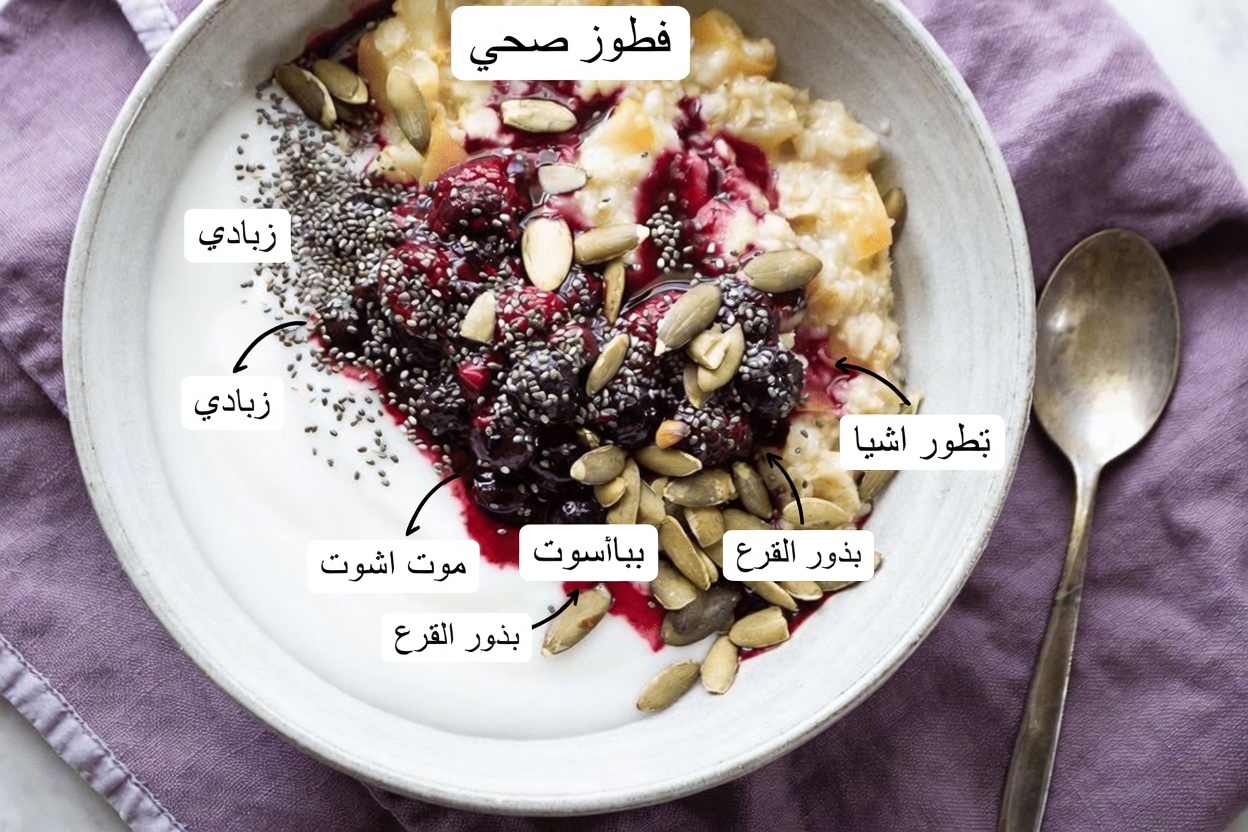 أفضل 5 وجبات إفطار لخفض الكرياتينين وتحسين معدل الترشيح الكبيبي (GFR)