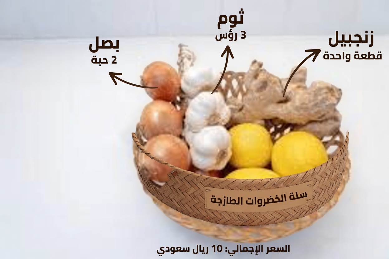 طرق طبيعية لتنظيف الجهاز التنفسي ودعم جهاز مناعة قوي