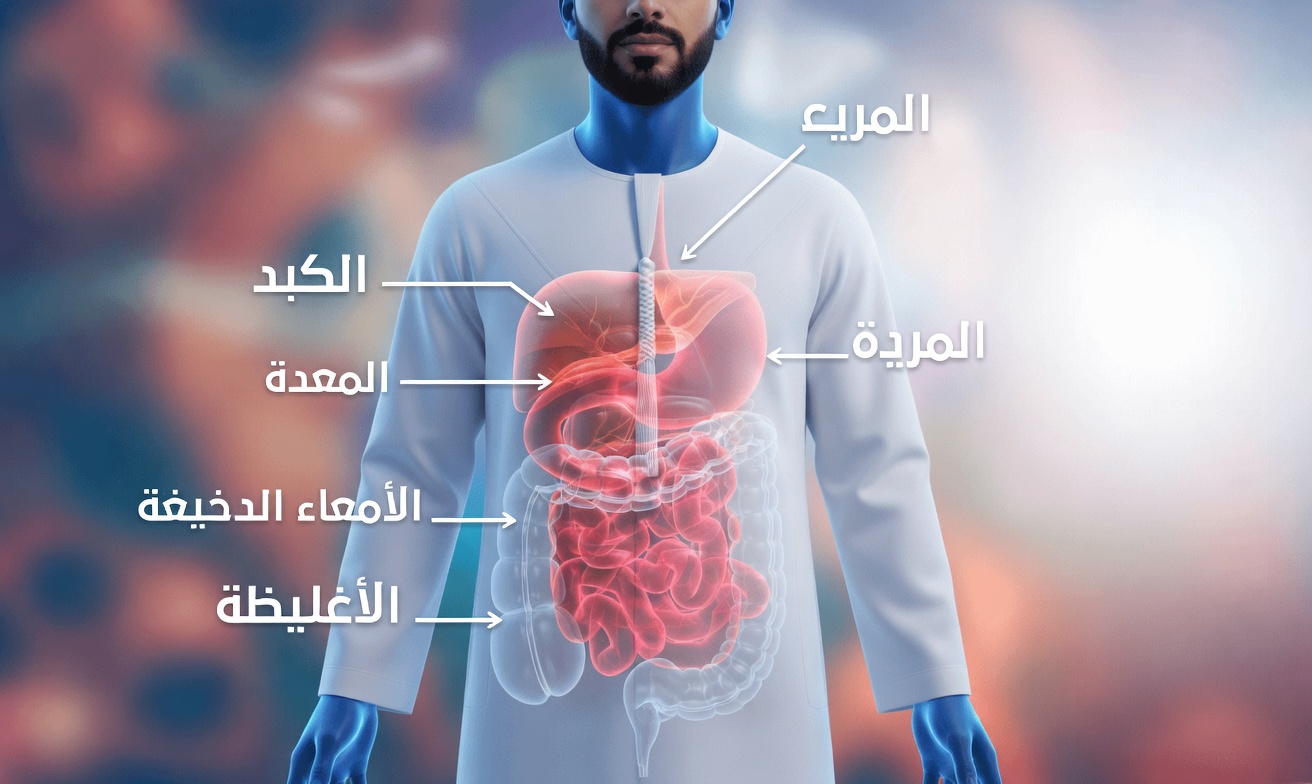 هل كبدك يحتضر؟ 17 عرضًا خطيرًا يجب أن تعرفها! | العناية الصحية