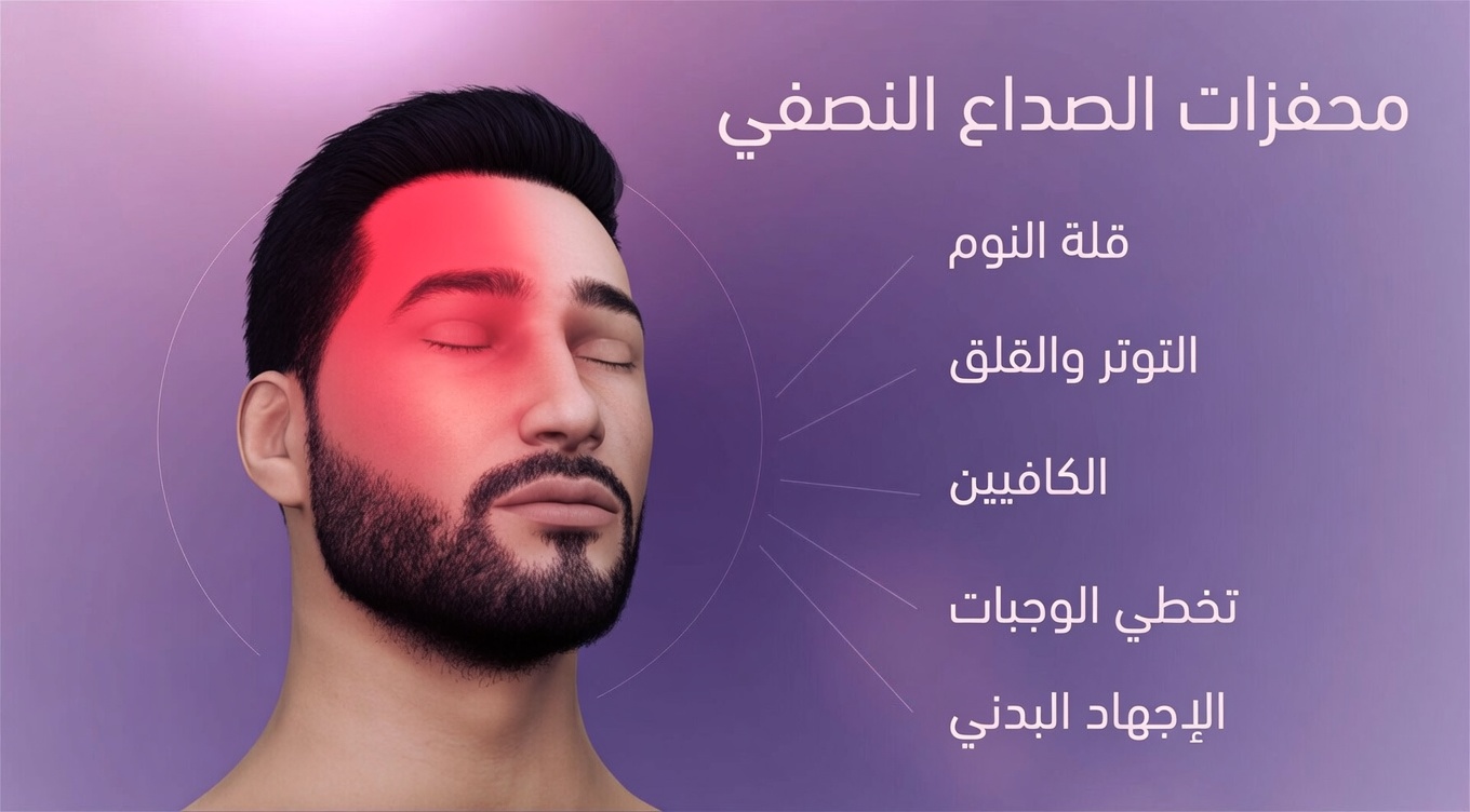 اكتشف ما قد تشير إليه الآلام المستمرة في رأسك أو صدرك أو بطنك لجسدك