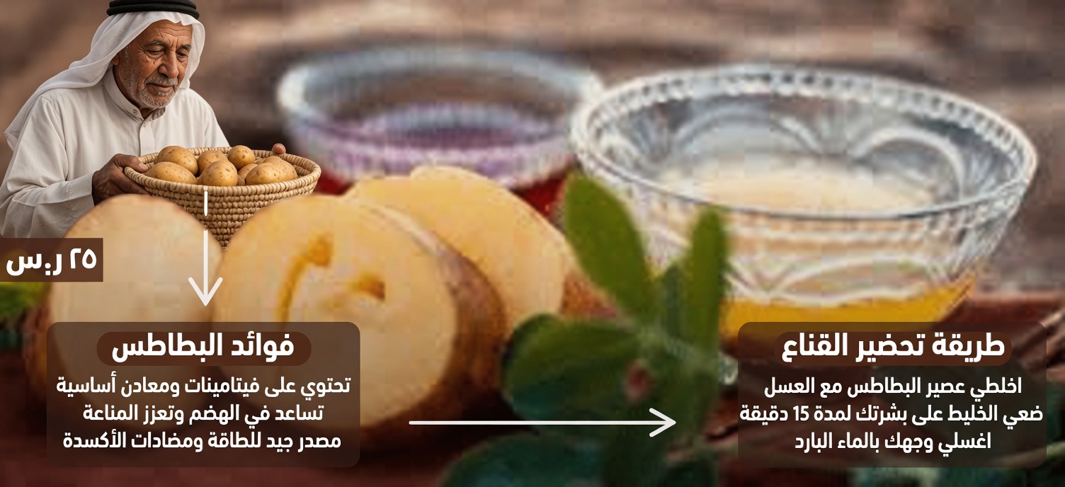 اكتشف سر المطبخ: كيف يمكن للبطاطس والزنجبيل أن يسهما في بشرة أكثر إشراقًا وتجانسًا في اللون