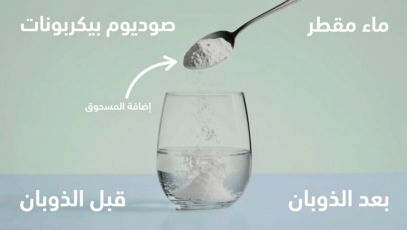 ماذا يحدث عندما تشرب ماء بيكربونات الصوديوم قبل النوم لمدة أسبوعين؟