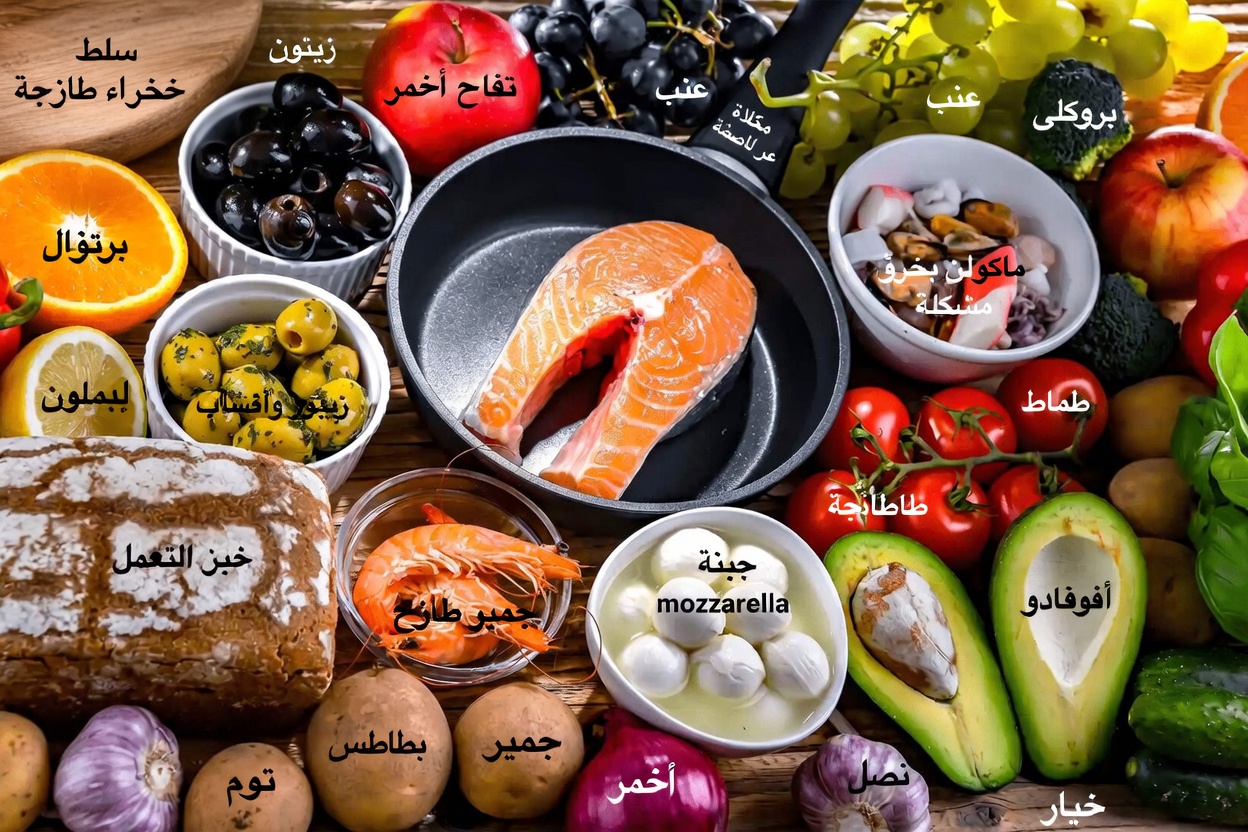 ما العلاجات الجديدة المتاحة لمرضى التهاب المفاصل الروماتويدي الساعين إلى أملٍ لأيامٍ أفضل قادمة؟