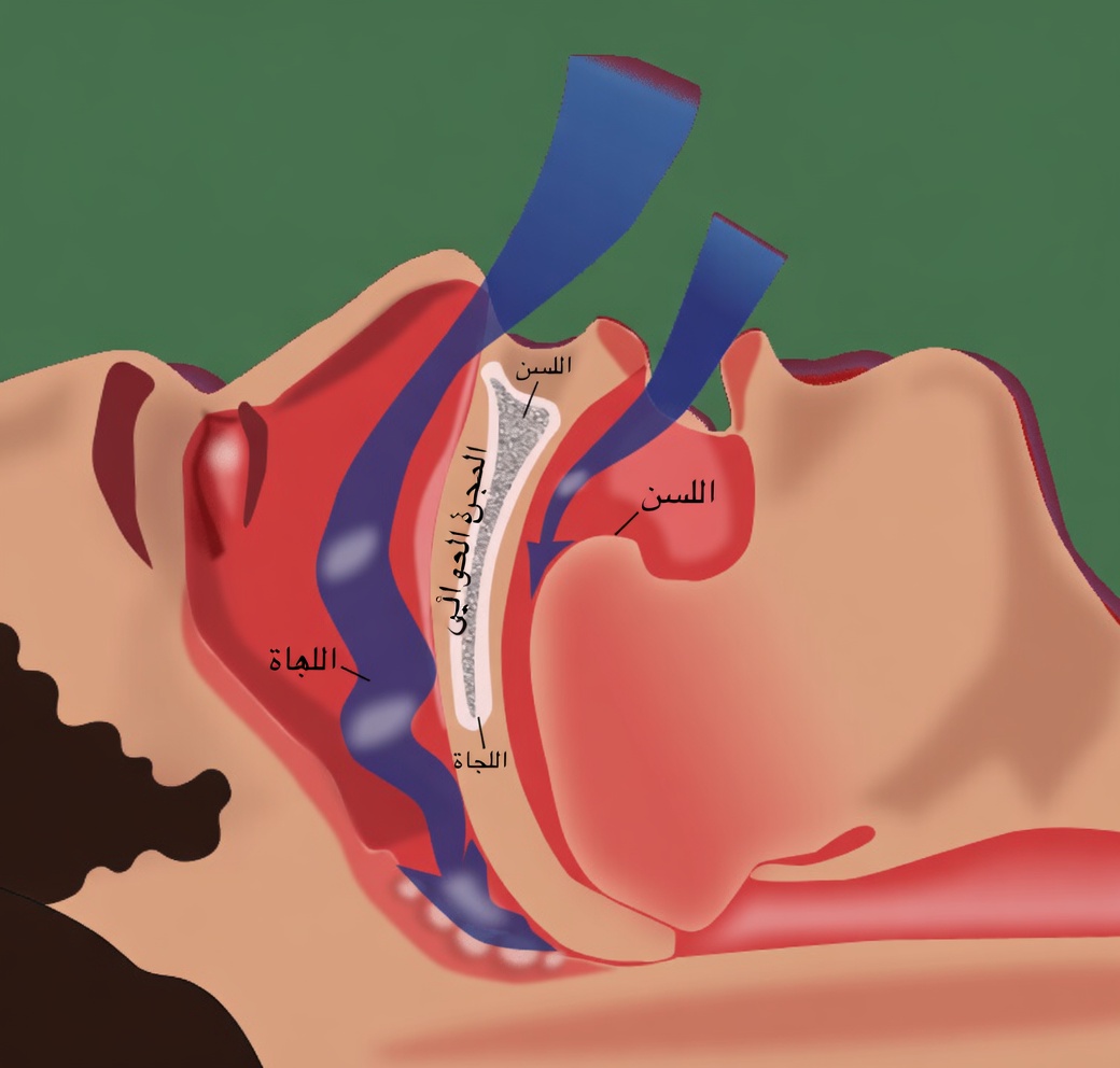 إذا كنت تسيل لعابك أثناء النوم، فيجب أن تتحقق من هذه الحالات الثماني