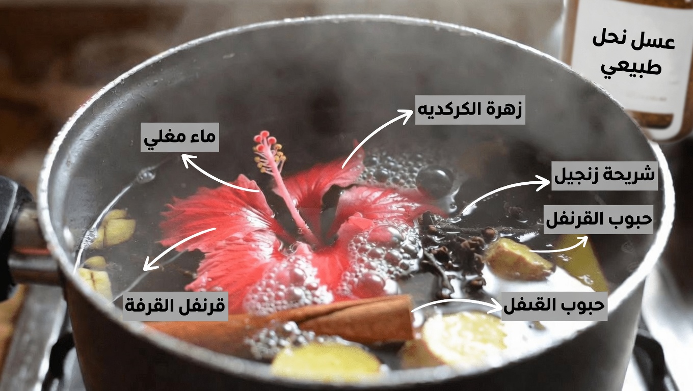 اكتشف الطقس المريح لشاي الكركديه المتبّل بالزنجبيل والقرفة والقرنفل والليمون