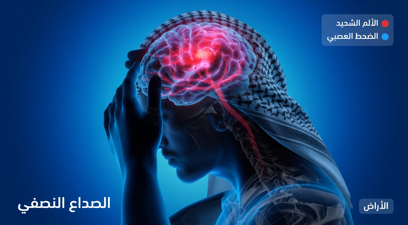 10 علامات تحذيرية قد يرسلها جسمك قبل شهر من الإصابة بالسكتة الدماغية – لا تتجاهل هذه الإشارات الخطيرة