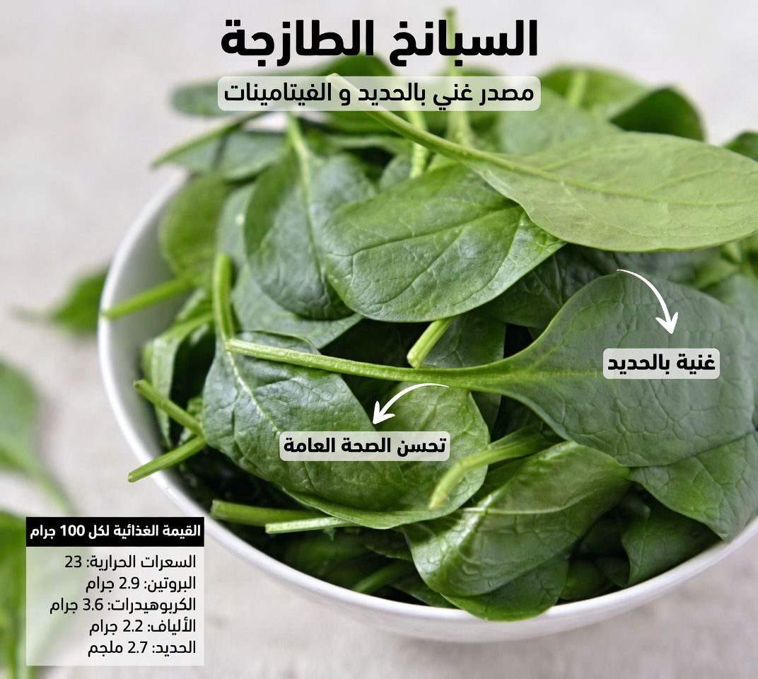 أطباء مذهولون: هذا الخضار الشائع قد يرفع خطر السكتة الدماغية بين ليلة وضحاها