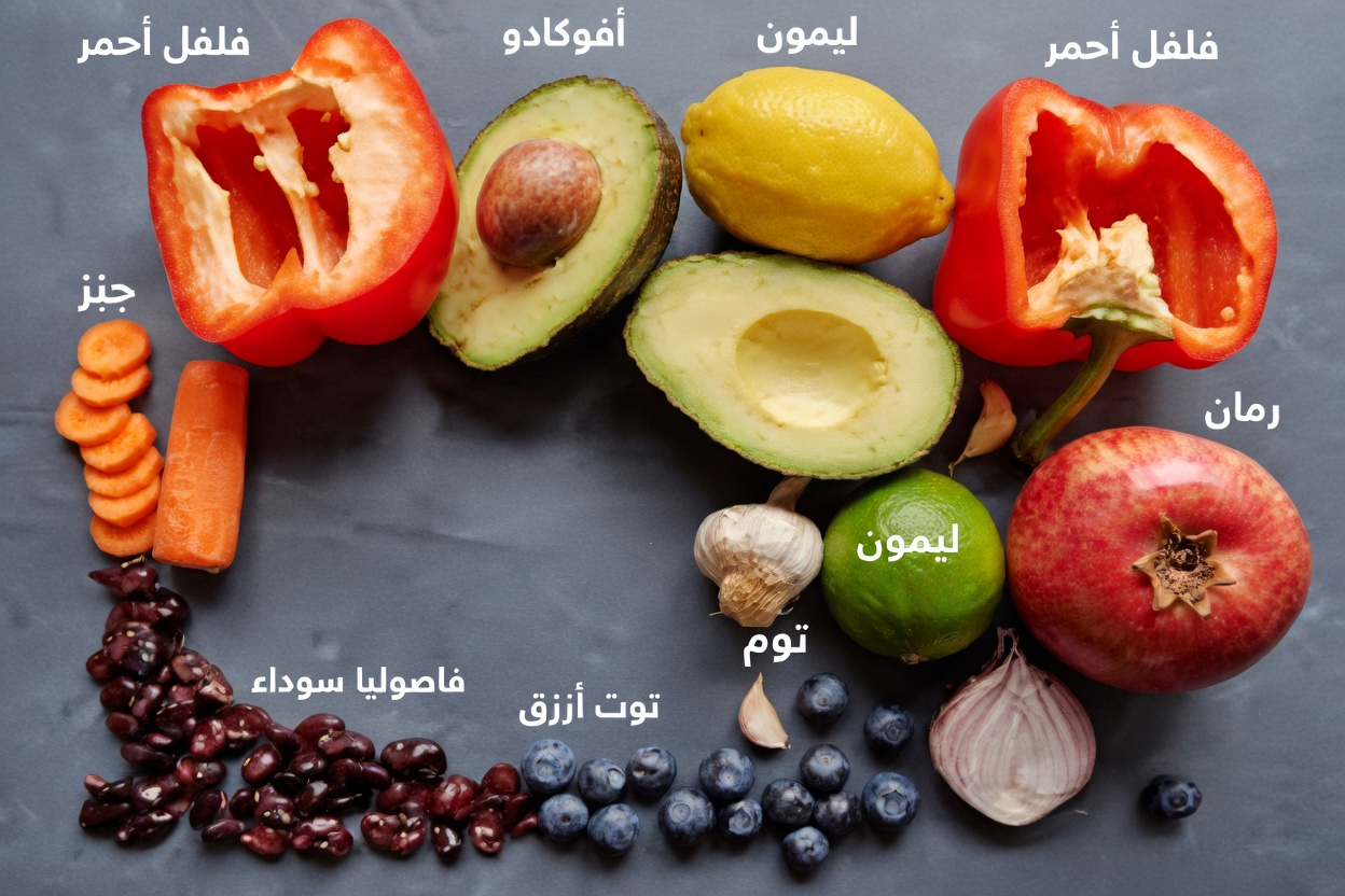 ما هي الدهون الأفضل لصحة الكلى بعد سن الأربعين؟ اكتشف 4 أنواع آمنة و4 أنواع خطرة يجب الانتباه لها