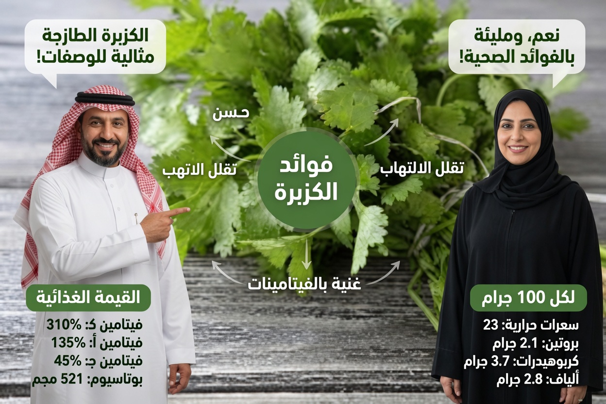 أفضل 5 خضروات قد تدعم طبيعيًا خفض مستوى الكرياتينين وتحسين وظائف الكلى (معدل الترشيح الكبيبي GFR)