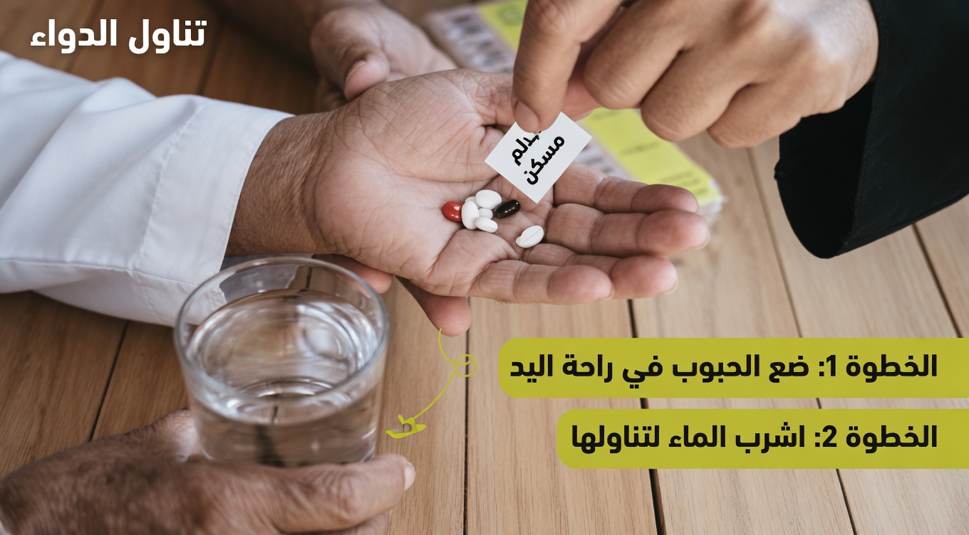 جرّاح قلب يحذّر: هذه الحبة الشائعة قد تؤثر في صحة قلب كبار السن – ما الذي يجب معرفته