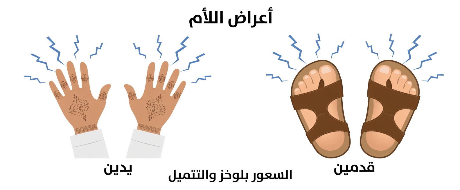 إذا خَدِرَت يداك فهذه علامة واضحة على أنك تعاني من can...