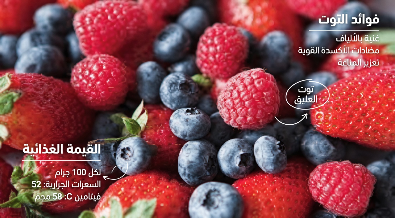 ٧ فواكه لذيذة قد تساعد الرجال على التحكم في أعراض تضخم البروستاتا بشكل طبيعي (وواحدة منها تتفوّق على الباقي)