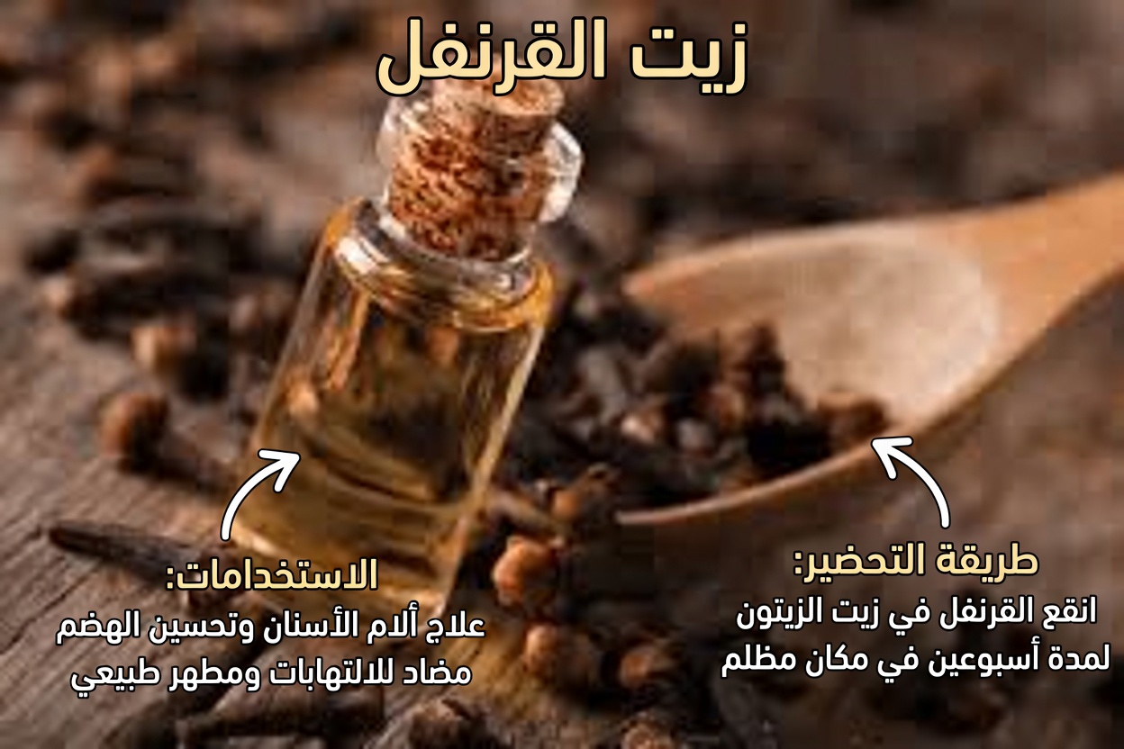 لماذا أحبَّ الدكتور سيبي القرنفل: السرّ الصحي النهائي لكبار السن