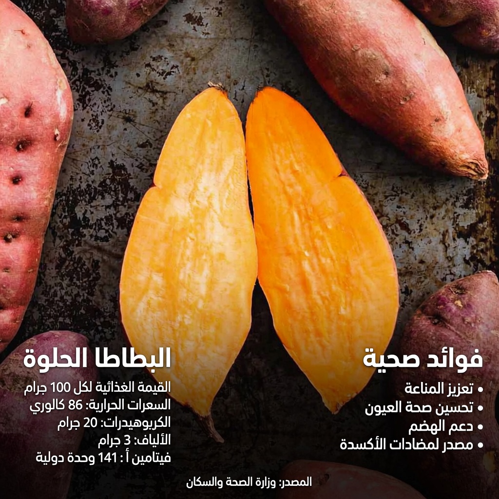 10 فوائد صحية لإدخال البطاطا الحلوة في نظامك الغذائي اليومي