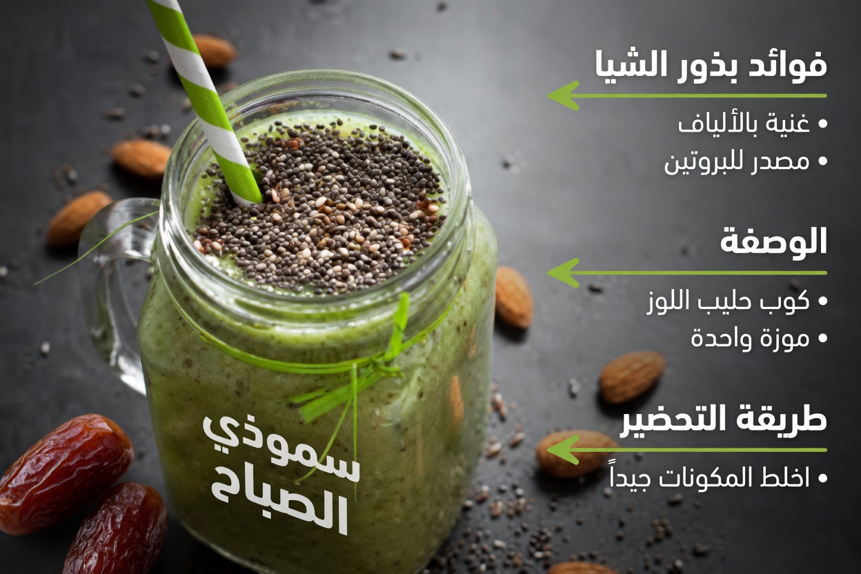 اكتشف قوة بذور الشيا بين عشية وضحاها: سوبرفوود صغير بفوائد كبيرة