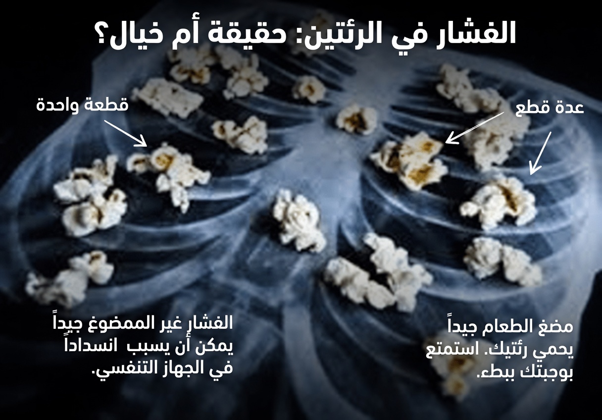 تنبيه عاجل: «رئة الفشار» المرتبطة بالتدخين الإلكتروني تسبب أضرارًا دائمة، يحذر الخبراء