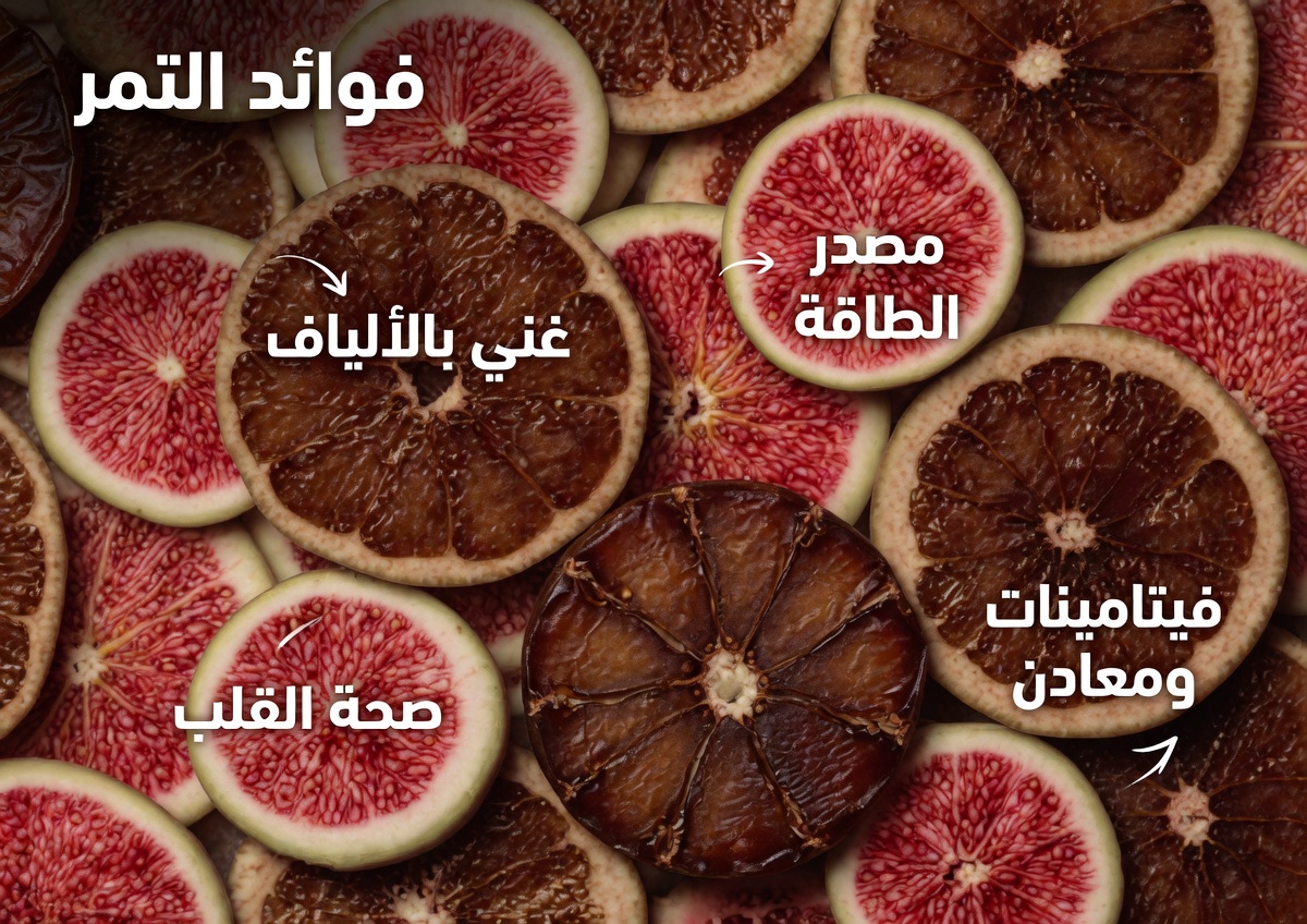 تنبيه! لا يمكنك شفاء كليتيك إذا لم تتناول هذه الفواكه السبع