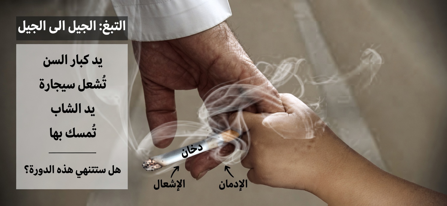 الأزواج الذين لديهم هاتان العادتان السيئتان قد يعرّضون زوجاتهم لخطر أعلى للإصابة بسرطان الثدي – أوقفوهما الآن قبل أن يضرّا الأسرة بأكملها