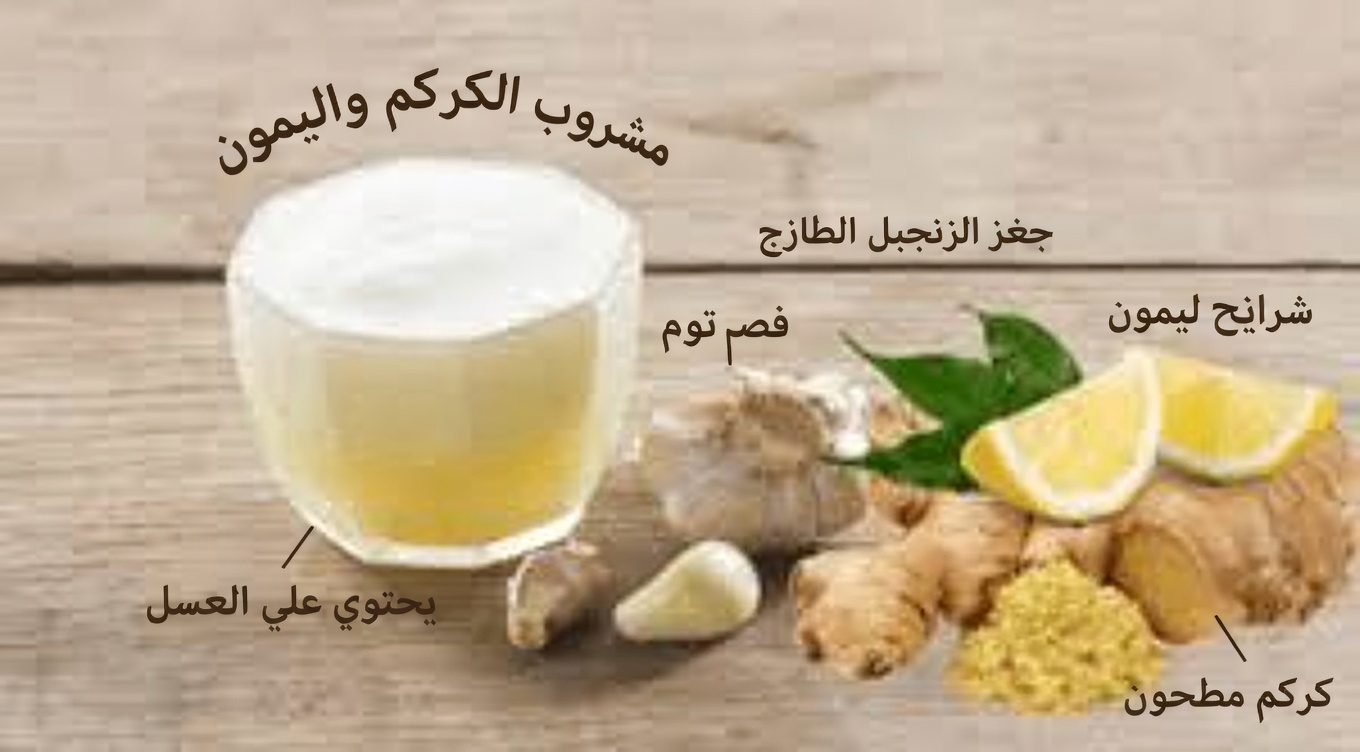 مزيج الزنجبيل والثوم والبصل والليمون: طريقة طبيعية لدعم تنظيف الرئتين والجسم