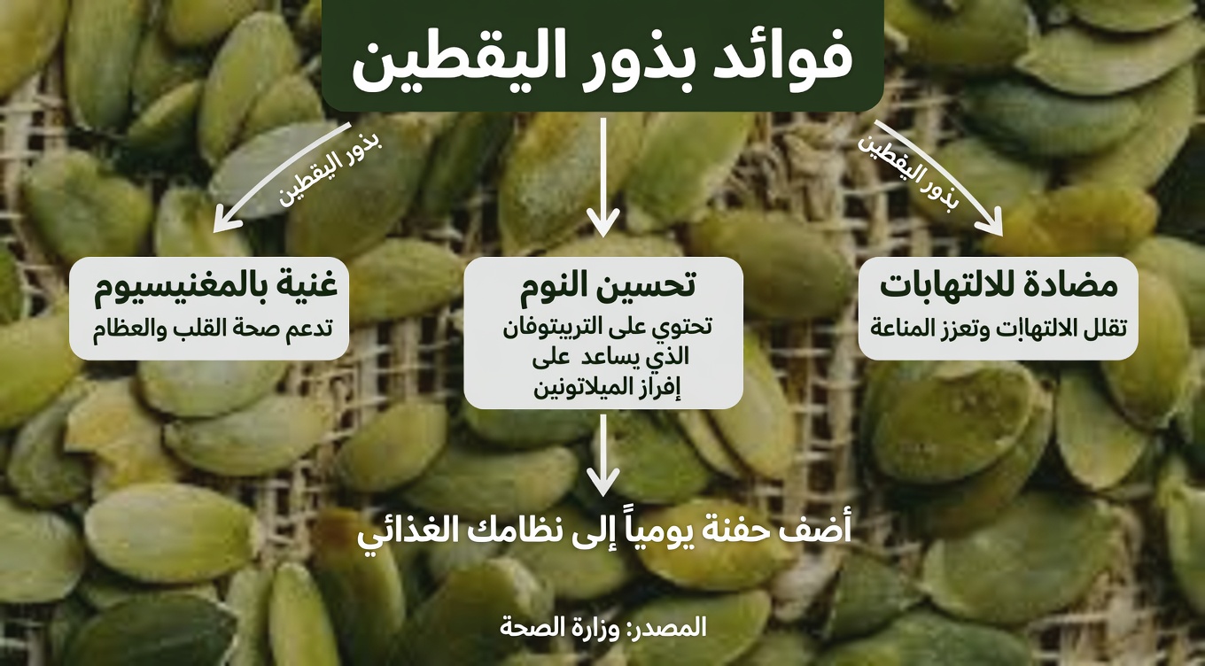 ماذا يحدث لجسمك عندما تتناول بذور اليقطين يوميًا لمدة شهر؟