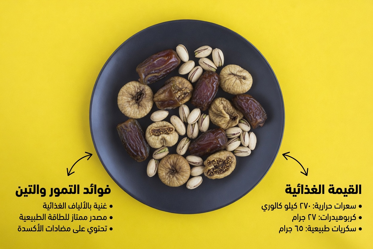 ارتفاع مستويات الكرياتينين؟ تجنّب هذه المكسرات الثلاثة واختر هذه البدائل الأفضل بدلًا منها