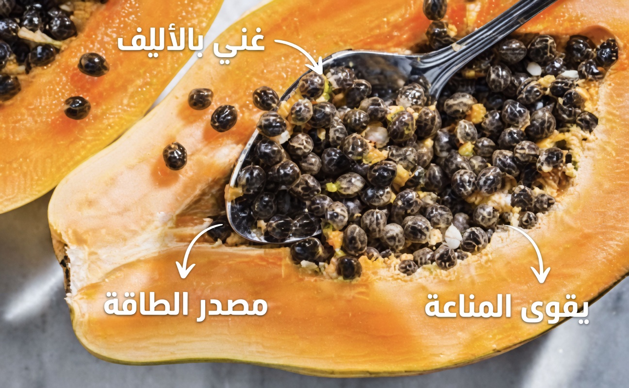 بذور البابايا: تناولها يوميًا لمدة 7 أيام وشاهد هذا التحول المفاجئ يحدث (مدعوم بالعلم)