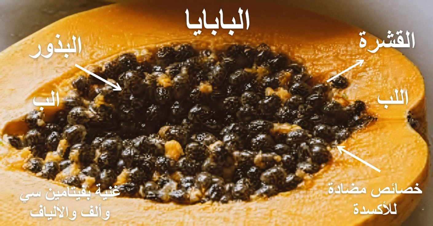 بذور البابايا: تناولها يوميًا لمدة 7 أيام وشاهد هذا التحول المفاجئ يحدث (مدعوم بالعلم)