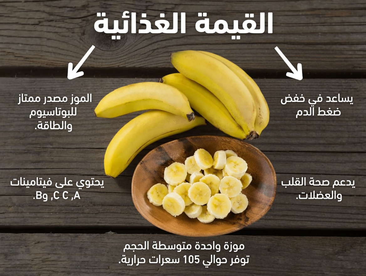 8 أخطاء جسيمة ترتكبها عند تناول الموز – توقف الآن قبل أن تضر بصحتك!