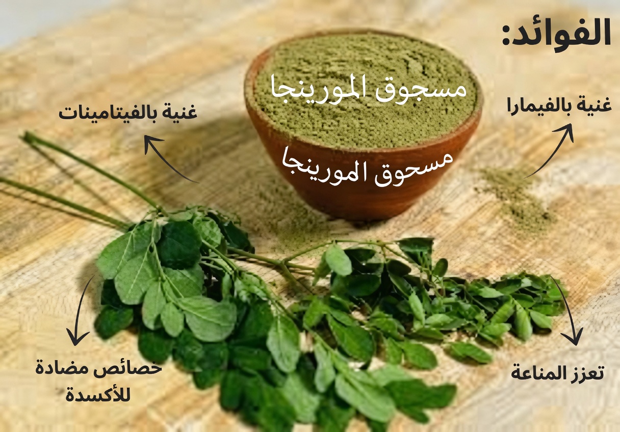 انكشفت: الورقة الخفية التي قد تغيّر المعركة ضد السرطان