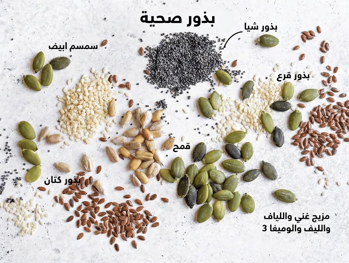 السرطان يكره هذه البذور الستة – أيها كبار السن، تناولوها يوميًا (حاربوا السرطان طبيعيًا)