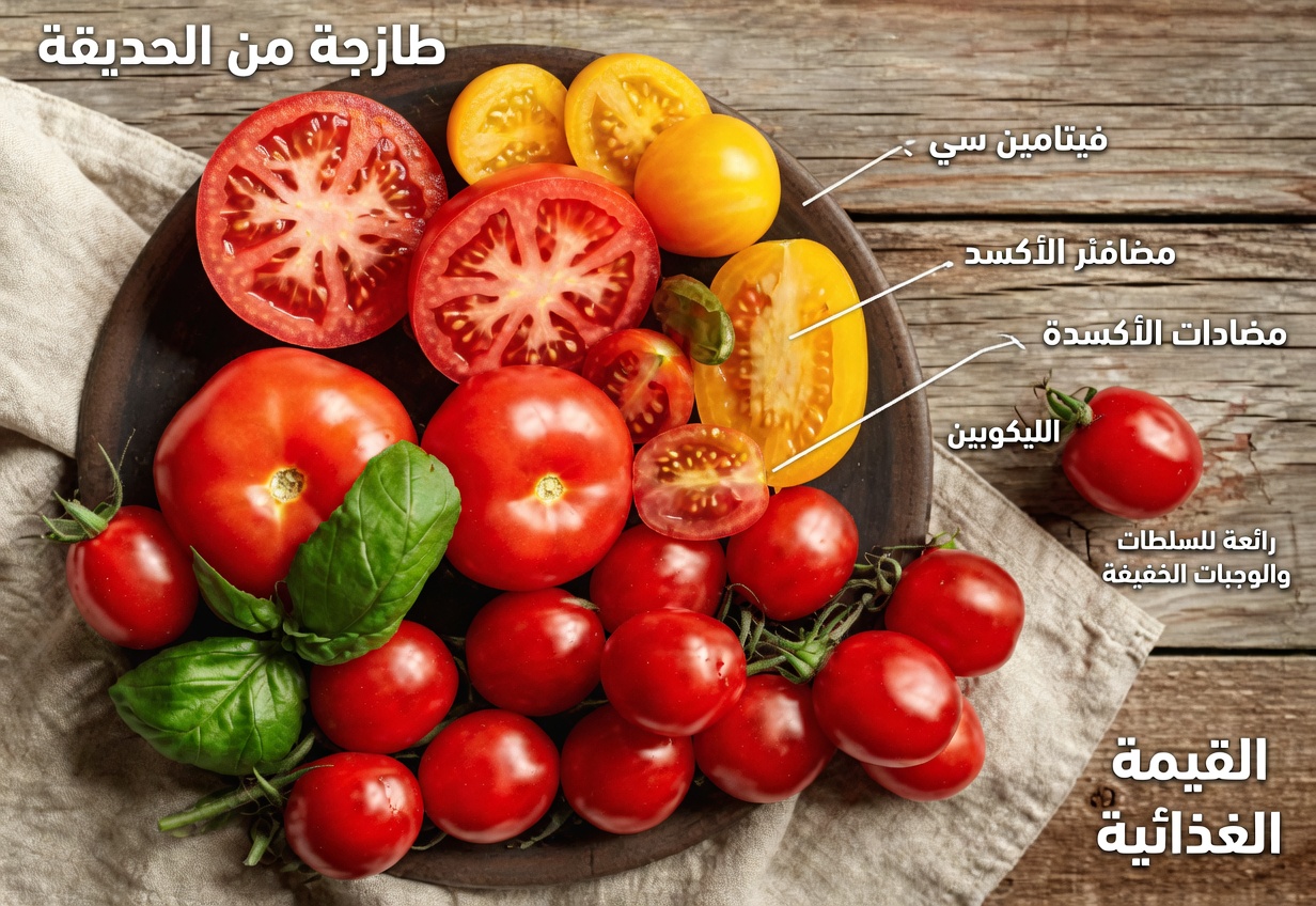 الفواكه القوية التي قد تدعم صحة البروستاتا – الميزة الطبيعية التي يغفل عنها معظم الرجال