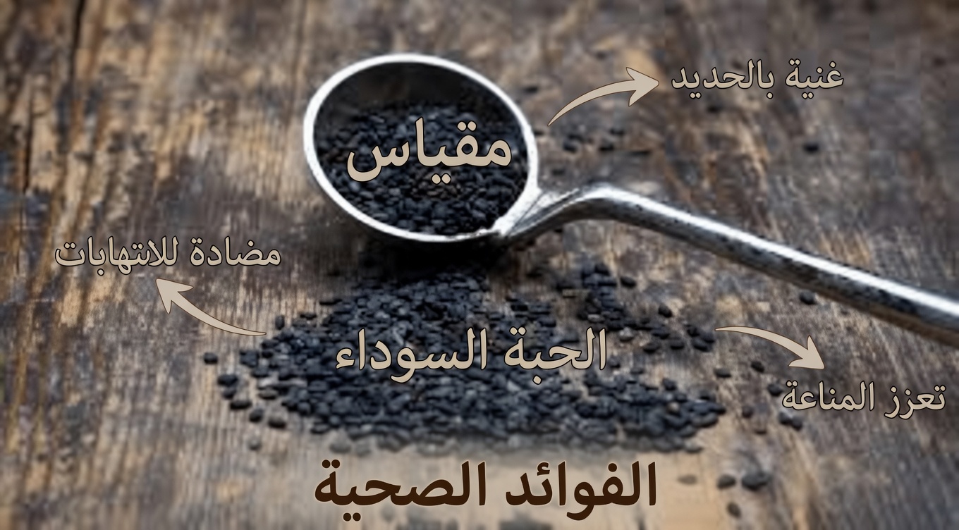 الطعام الوحيد المفقود الذي قد يؤثر في صحة العضلات بعد سن الستين (وخمسة أطعمة معتمدة من الرهبان يمكن أن تساعد في دعمها)