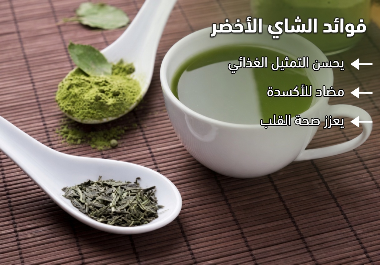 الحقيقة الصادمة: هل يمكن أن يكون كوبك الصباحي مفتاحًا لعكس تلف الكلى؟