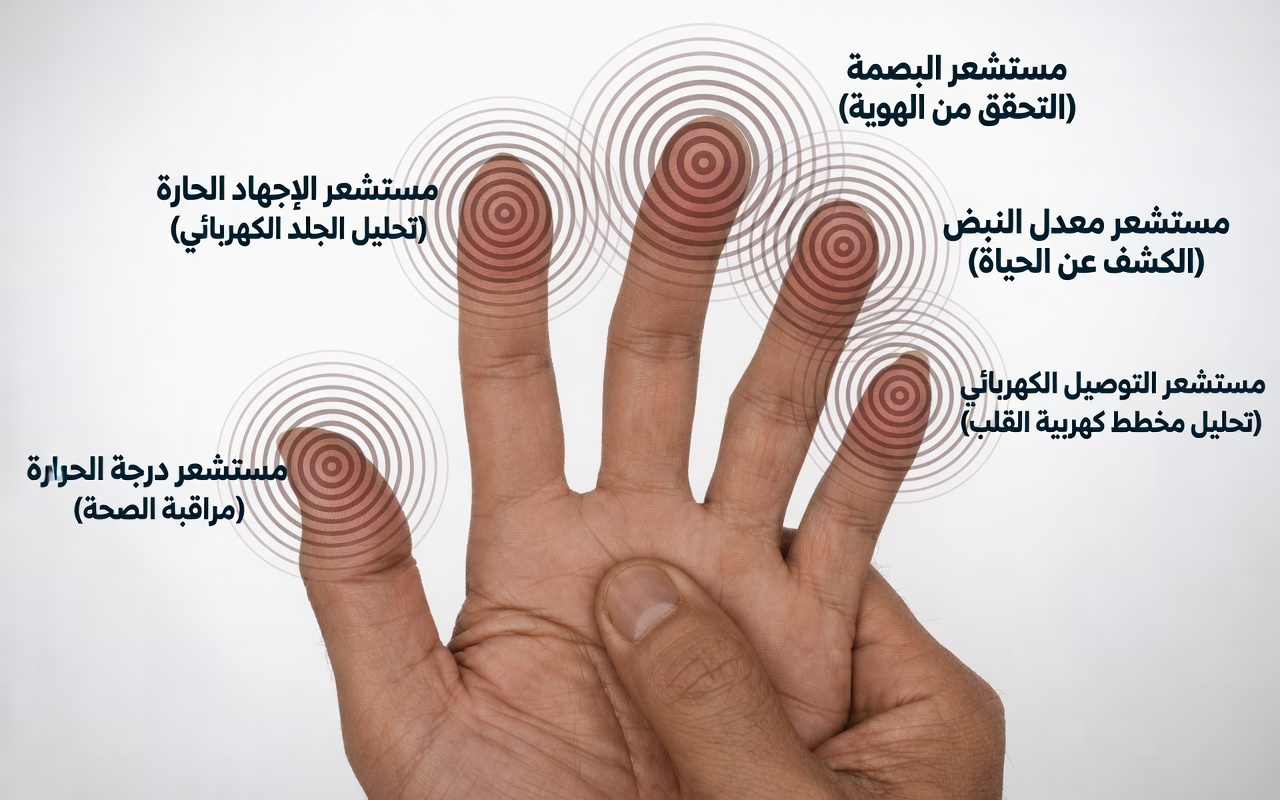 8 علامات غريبة تدل على أن جسمك يتوسل لفيتامين B12 والتي يميل العديد من كبار السن إلى تجاهلها